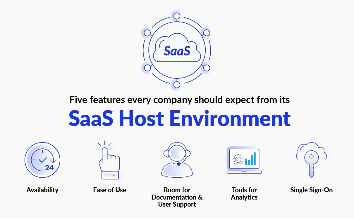 Saas Host Enviroments